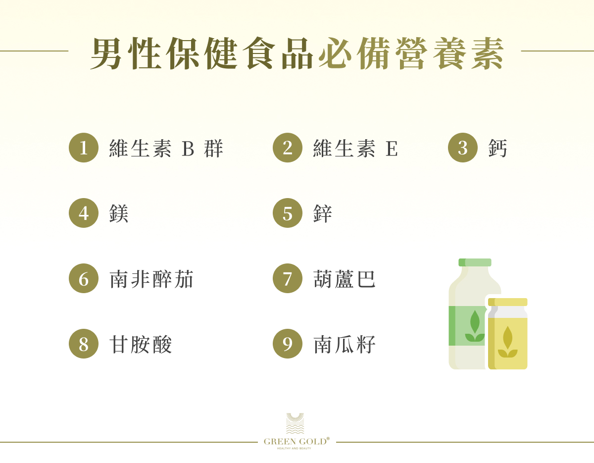 男性保健食品必備營養素