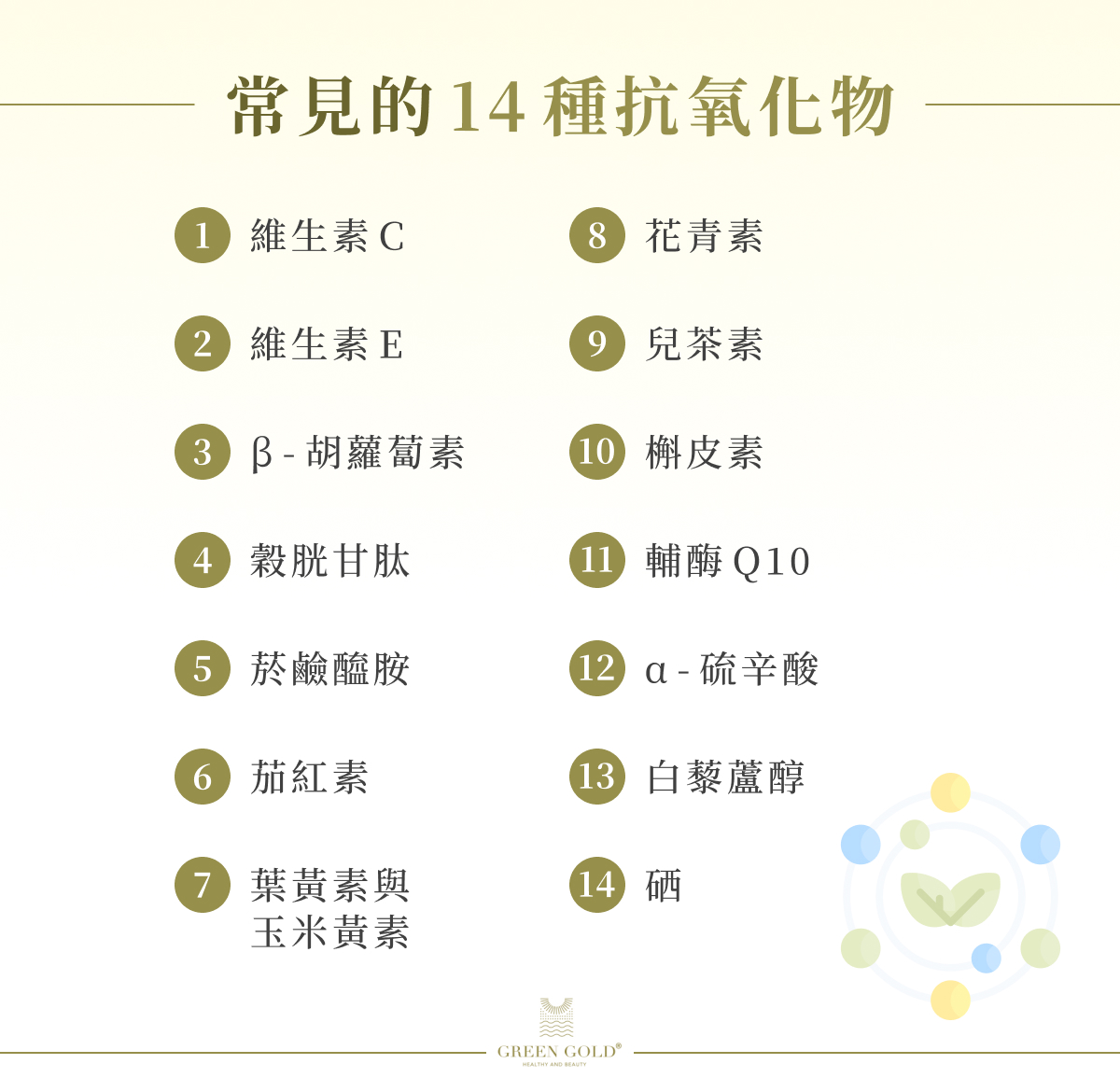 常見的 14 種抗氧化物