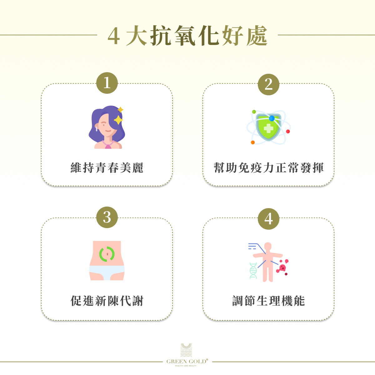 4大抗氧化好處