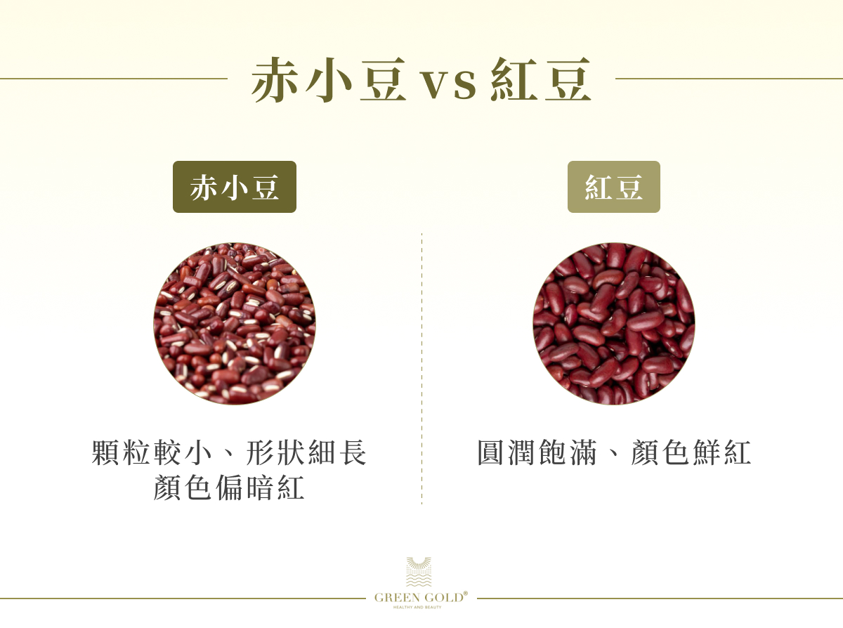 赤小豆vs紅豆