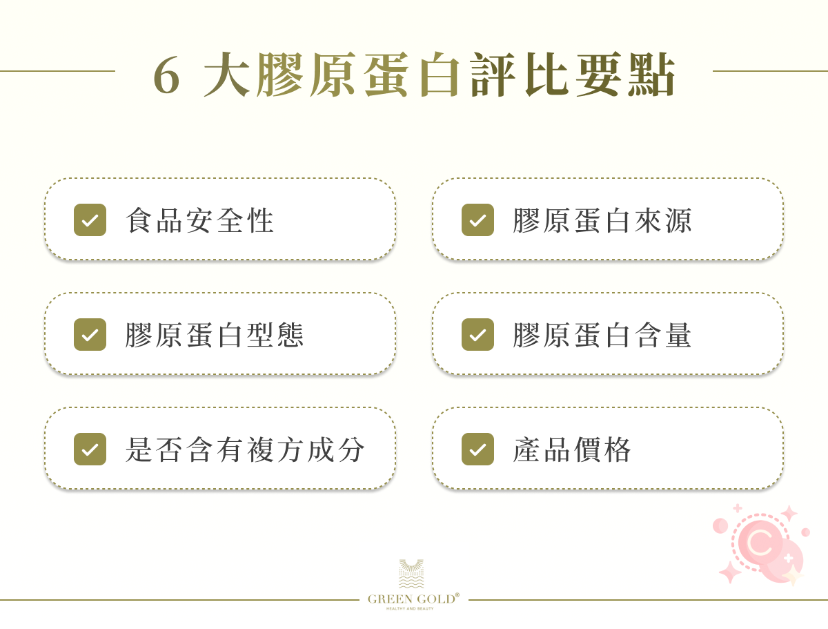 6 大膠原蛋白評比要點