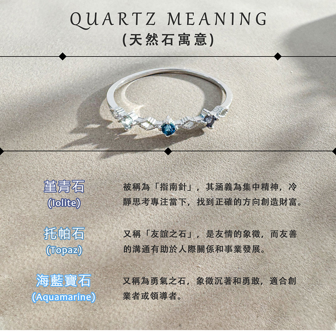 堇青石 ‧ 托帕石 ‧ 海藍