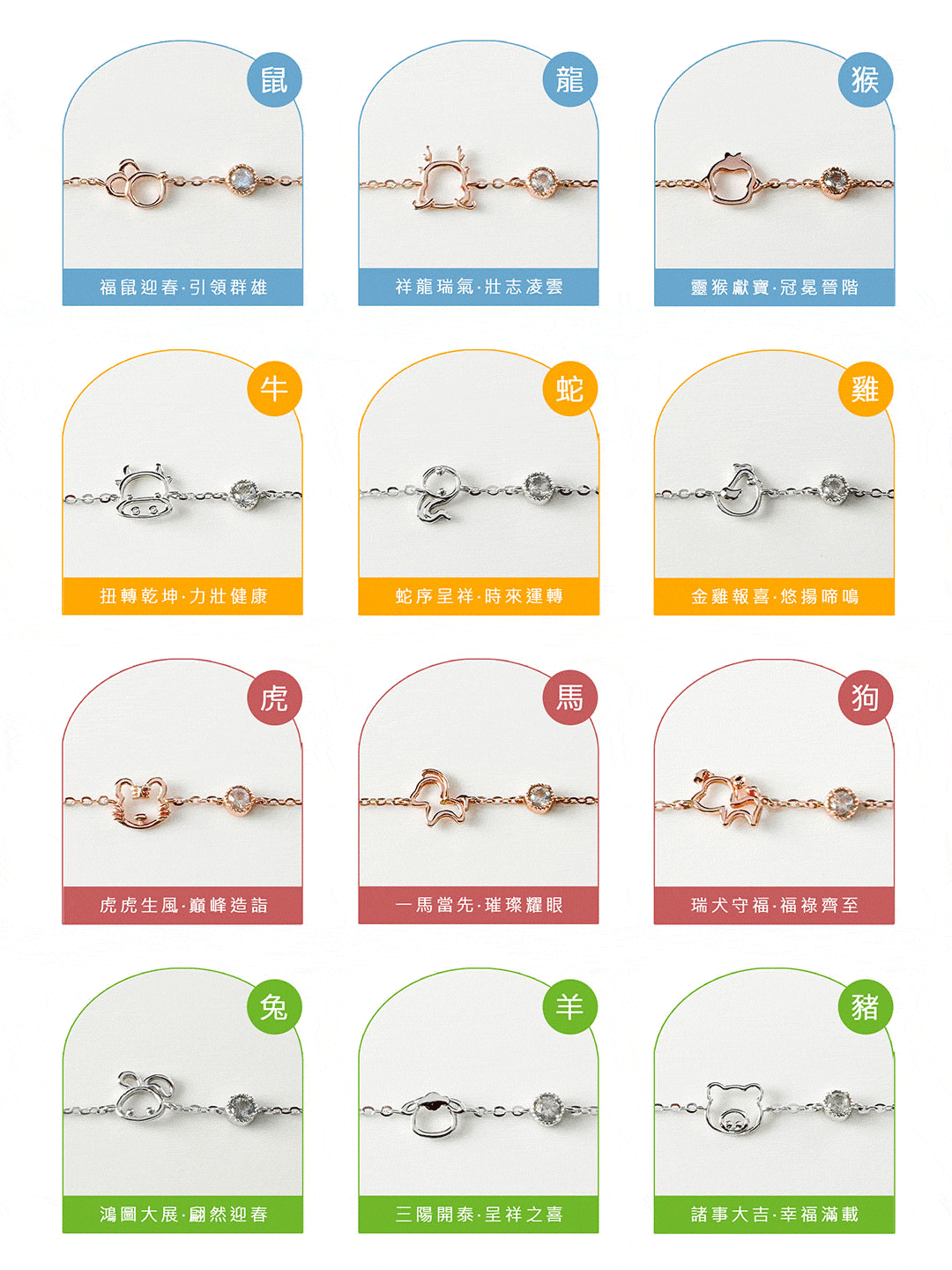 十二生肖拉長石手鍊