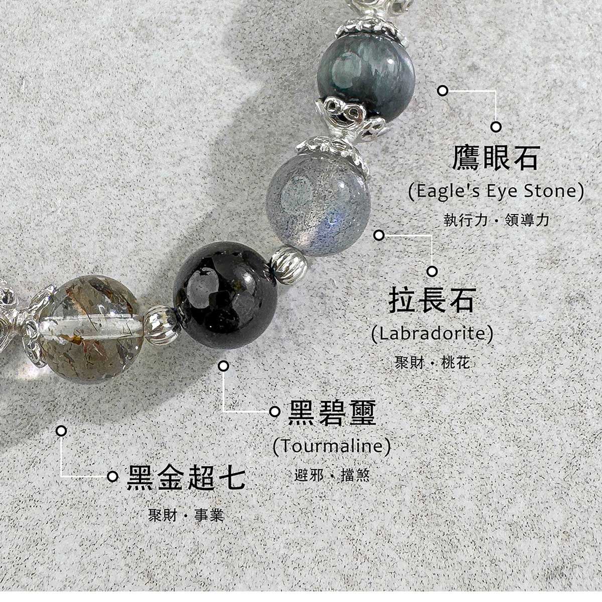 鷹眼石 ‧ 拉長石 ‧ 黑碧璽 ‧ 黑金超七