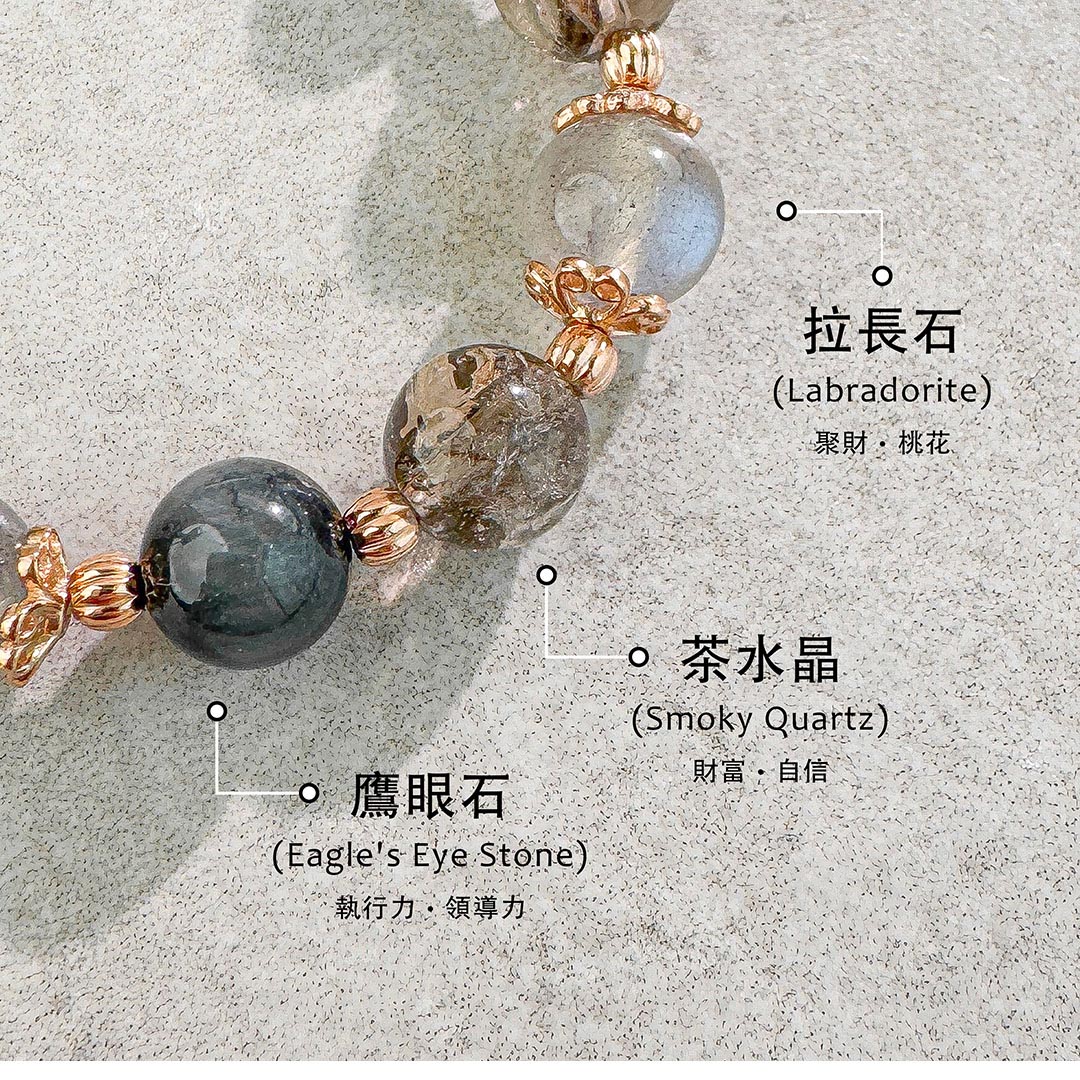 拉長石 ‧ 茶水晶 ‧ 鷹眼石