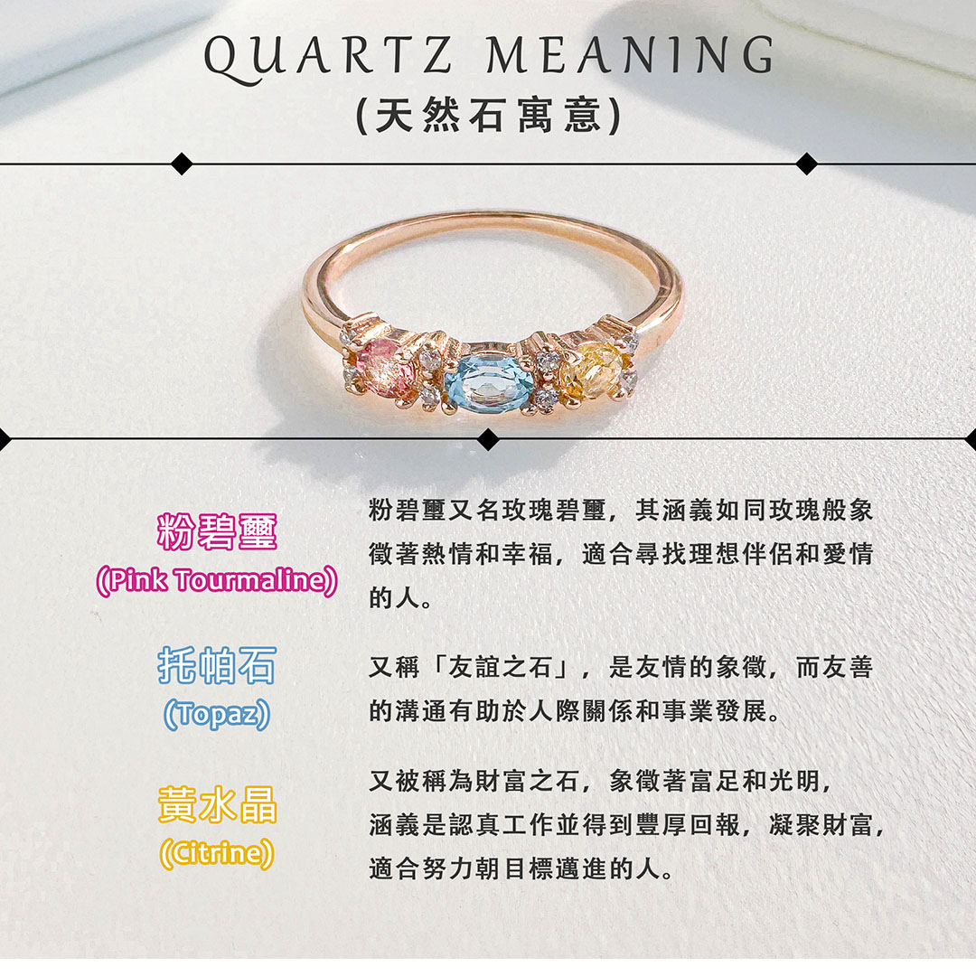 黃水晶 ‧ 托帕石 ‧ 粉碧璽