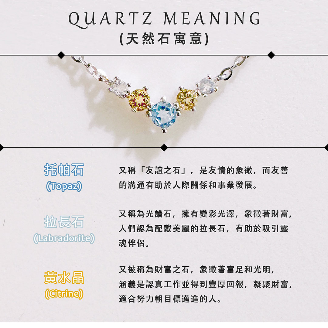 托帕石 ‧ 黃水晶 ‧ 拉長石
