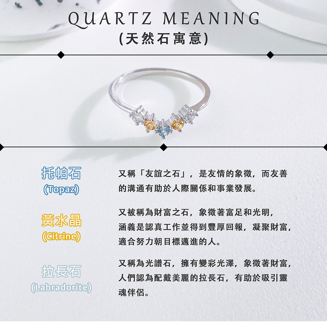 托帕石 ‧ 黃水晶 ‧ 拉長石