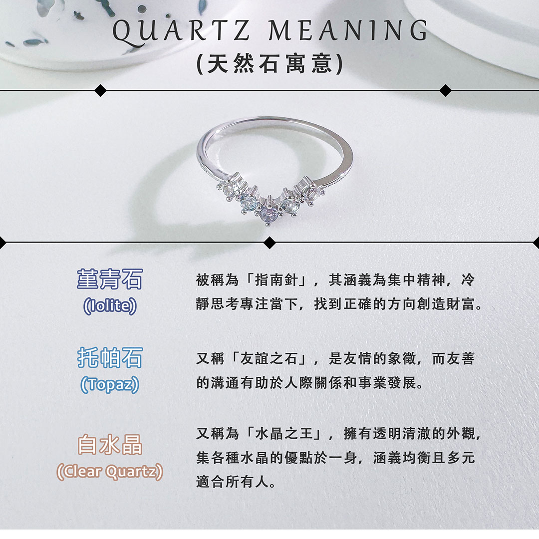 堇青石 ‧ 托帕石 ‧ 白水晶