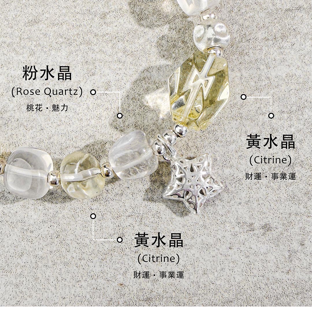 黃水晶 ‧ 粉水晶