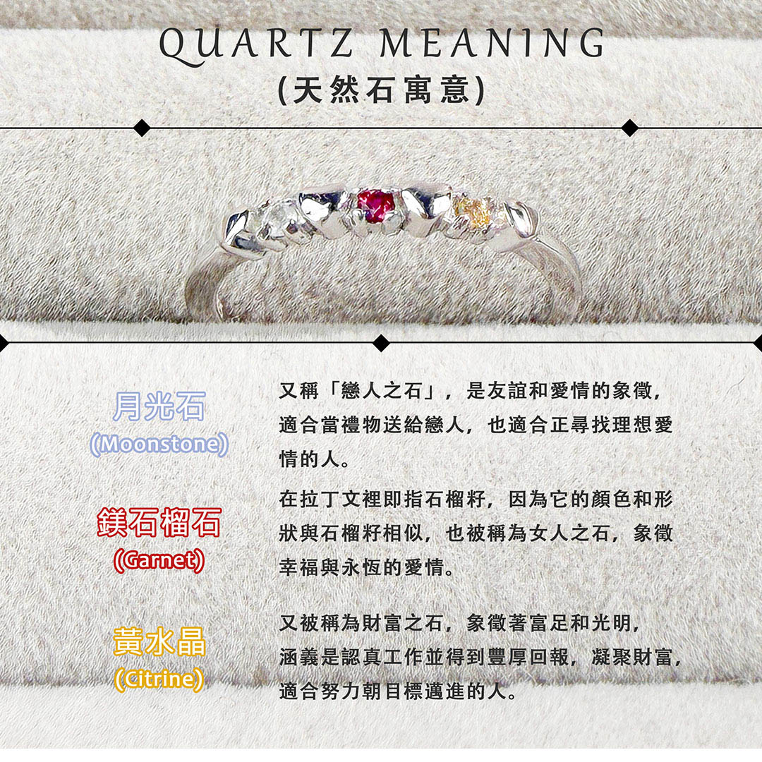 月光石 ‧ 石榴石 ‧ 黃水晶