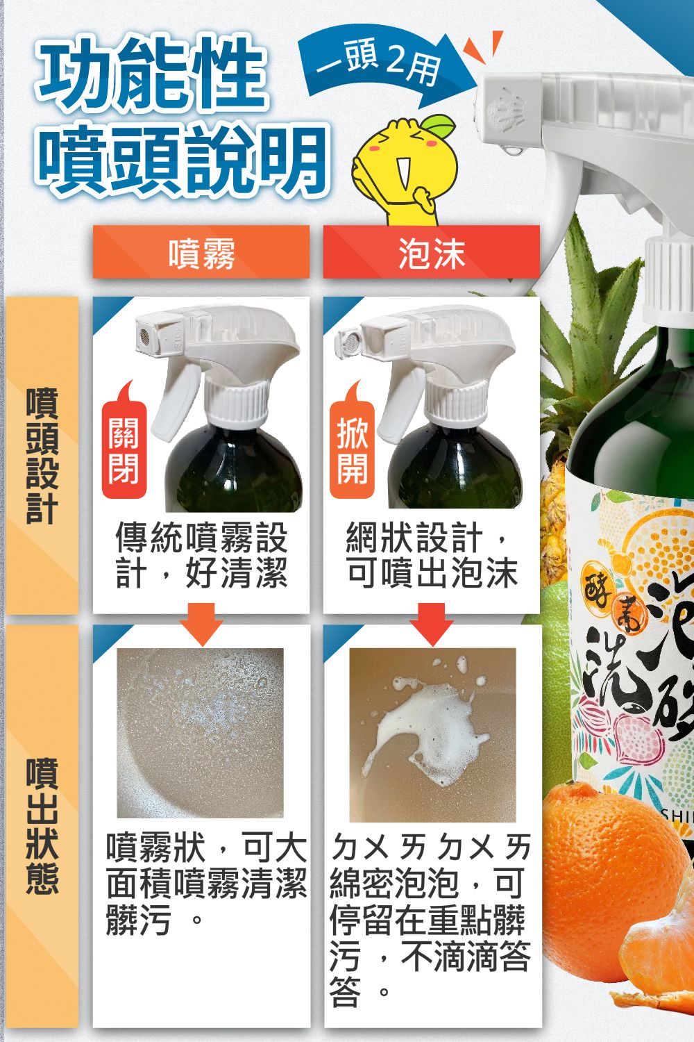 柑仔家族泡泡洗碗露有何不一樣?