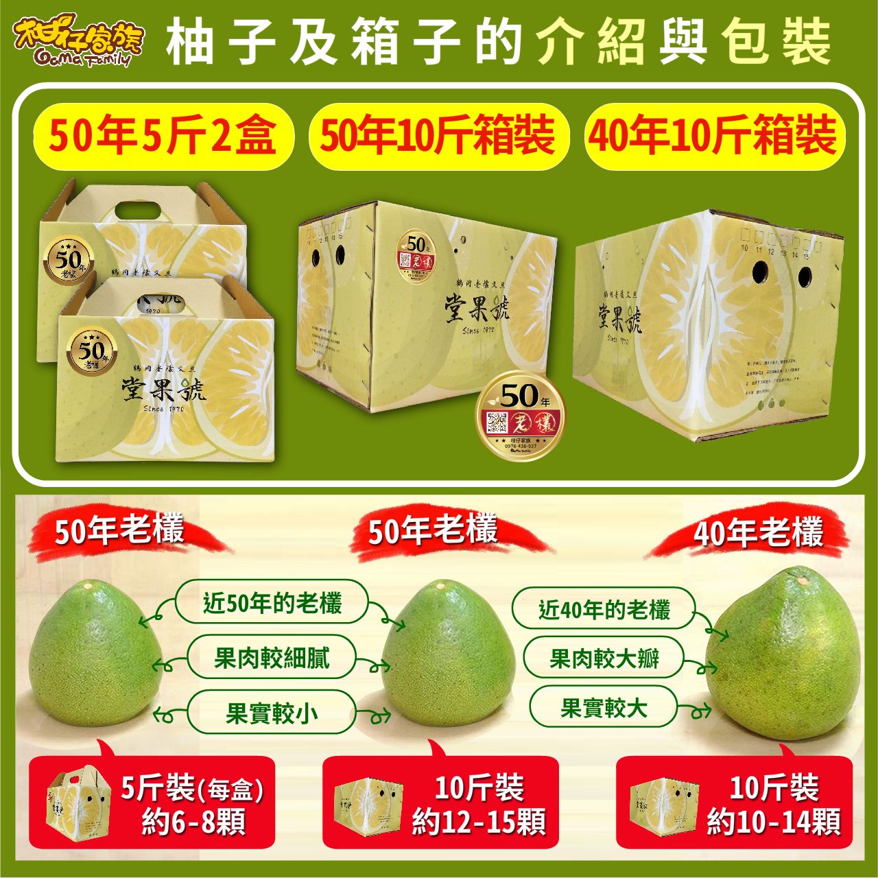 老欉文旦規格