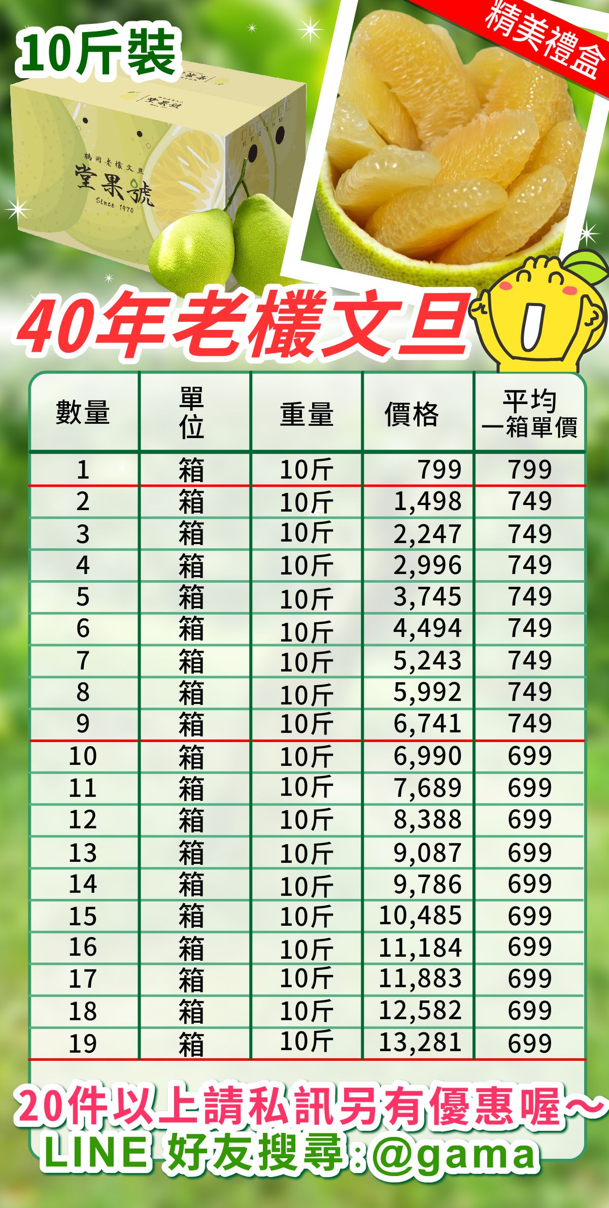 老欉文旦規格