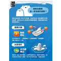 拯救北極熊 RESCUE POLAR BEARS_2 拯救北極熊 RESCUE POLAR BEARS_2
