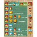 卡坦島|基本版|The Settlers of Catan_4 卡坦島|基本版|The Settlers of Catan_4