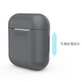AirPods Apple藍牙耳機盒保護套+防丟繩_2 AirPods Apple藍牙耳機盒保護套+防丟繩_2