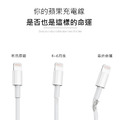 iPhone充電線保護套 線材矽膠套 原廠線專用 (2組入)_1 iPhone充電線保護套 線材矽膠套 原廠線專用 (2組入)_1