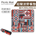 特價~防潑水加厚野餐墊/地墊 (200*200cm) 特價~防潑水加厚野餐墊/地墊 (200*200cm)