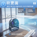 桌面遙控循環扇 數顯/5檔風速/定時 掛立兩用風扇 (USB充電)_3 桌面遙控循環扇 數顯/5檔風速/定時 掛立兩用風扇 (USB充電)_3