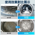 升級5效合一★洗衣機清潔除垢劑 洗衣槽清潔劑 500ml_3 升級5效合一★洗衣機清潔除垢劑 洗衣槽清潔劑 500ml_3