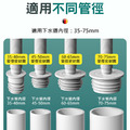 排水管防臭密封圈 下水管密封塞 變徑密封圈_6 排水管防臭密封圈 下水管密封塞 變徑密封圈_6