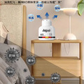 【日本科技/房間除味魔盒2罐】室內老人房除味盒150g_3 【日本科技/房間除味魔盒2罐】室內老人房除味盒150g_3