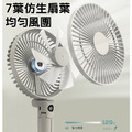 戶外三腳架手持風扇 折疊桌面扇/手持/腳架/數顯(USB充電)_2 戶外三腳架手持風扇 折疊桌面扇/手持/腳架/數顯(USB充電)_2