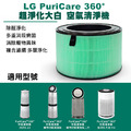 LG超級大白 PuriCare 360空氣清淨機 複合一體濾網(副廠) LG超級大白 PuriCare 360空氣清淨機 複合一體濾網(副廠)