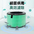 LG超級大白 PuriCare 360空氣清淨機 複合一體濾網(副廠)_2 LG超級大白 PuriCare 360空氣清淨機 複合一體濾網(副廠)_2