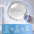 【美國諾貝爾 2入】除霉味凝珠魔盒120g 多功能空氣魔盒_4 【美國諾貝爾 2入】除霉味凝珠魔盒120g 多功能空氣魔盒_4