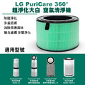 LG超級大白 PuriCare 360空氣清淨機 複合一體濾網(副廠)_1 LG超級大白 PuriCare 360空氣清淨機 複合一體濾網(副廠)_1