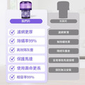 Dyson戴森 手持吸塵器前置後置2合1 HEPA濾網/濾芯 V10 SV12(副廠)_5 Dyson戴森 手持吸塵器前置後置2合1 HEPA濾網/濾芯 V10 SV12(副廠)_5