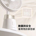 能適 桌面風扇 電扇 桌扇 自動搖頭/定時關機_7 能適 桌面風扇 電扇 桌扇 自動搖頭/定時關機_7