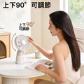 能適 桌面風扇 電扇 桌扇 自動搖頭/定時關機_4 能適 桌面風扇 電扇 桌扇 自動搖頭/定時關機_4