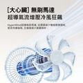 能適 桌面風扇 電扇 桌扇 自動搖頭/定時關機_2 能適 桌面風扇 電扇 桌扇 自動搖頭/定時關機_2