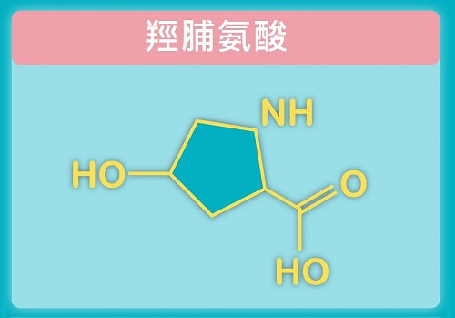 水解膠原蛋白推薦,膠原蛋白粉推薦,日本膠原蛋白推薦2018,膠原蛋白粉怎麼吃,膠原蛋白粉功效,膠原蛋白粉有效嗎,宜禾豐膠原蛋白,北極星Polestar 水解膠原蛋白推薦,膠原蛋白粉推薦,日本膠原蛋白推薦2018,膠原蛋白粉怎麼吃,膠原蛋白粉功效,膠原蛋白粉有效嗎,宜禾豐膠原蛋白,北極星Polestar