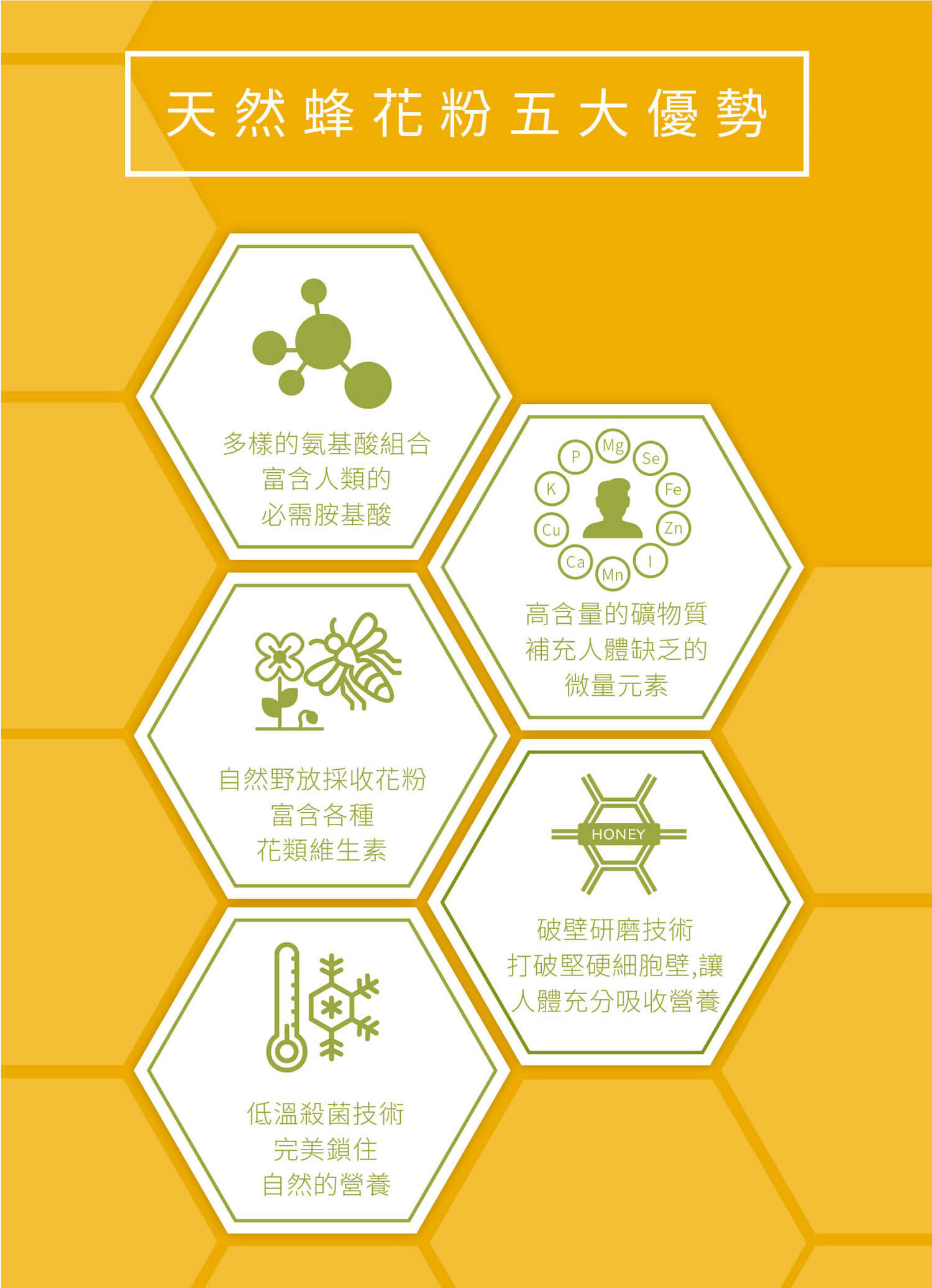 蜂花粉,蜂花粉功效,蜂花粉推薦,蜂花粉哪裡買,花粉功效,花粉推薦,花粉哪裡買,買花粉,花粉購買,蜂花粉專賣店,宜禾豐天然花粉,北極星Polestar 蜂花粉,蜂花粉功效,蜂花粉推薦,蜂花粉哪裡買,花粉功效,花粉推薦,花粉哪裡買,買花粉,花粉購買,蜂花粉專賣店,宜禾豐天然花粉,北極星Polestar