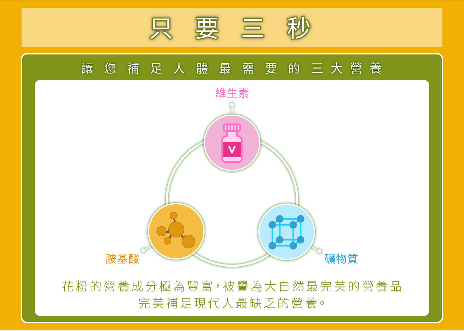 蜂花粉,蜂花粉功效,蜂花粉推薦,蜂花粉哪裡買,花粉功效,花粉推薦,花粉哪裡買,買花粉,花粉購買,蜂花粉專賣店,宜禾豐天然花粉,北極星Polestar 蜂花粉,蜂花粉功效,蜂花粉推薦,蜂花粉哪裡買,花粉功效,花粉推薦,花粉哪裡買,買花粉,花粉購買,蜂花粉專賣店,宜禾豐天然花粉,北極星Polestar