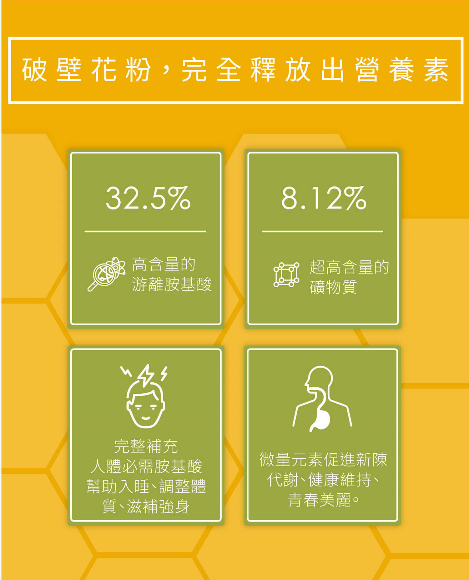 蜂花粉,蜂花粉功效,蜂花粉推薦,蜂花粉哪裡買,花粉功效,花粉推薦,花粉哪裡買,買花粉,花粉購買,蜂花粉專賣店,宜禾豐天然花粉,北極星Polestar 蜂花粉,蜂花粉功效,蜂花粉推薦,蜂花粉哪裡買,花粉功效,花粉推薦,花粉哪裡買,買花粉,花粉購買,蜂花粉專賣店,宜禾豐天然花粉,北極星Polestar