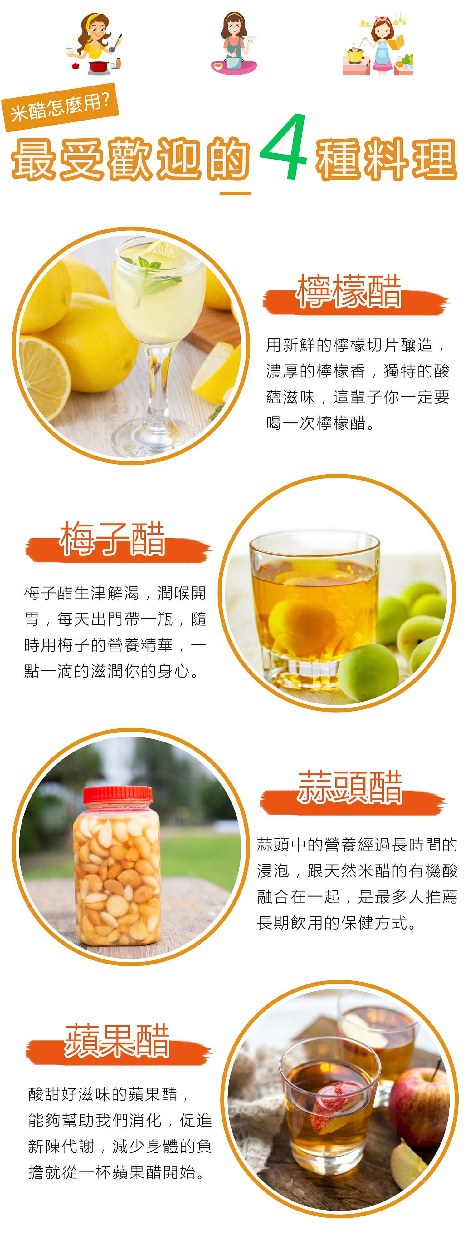 米醋哪裡買,米醋,米醋推薦,糯米醋,白米醋,釀醋,天然釀造醋,晶巧飲食坊,北極星Polestar 米醋哪裡買,米醋,米醋推薦,糯米醋,白米醋,釀醋,天然釀造醋,晶巧飲食坊,北極星Polestar