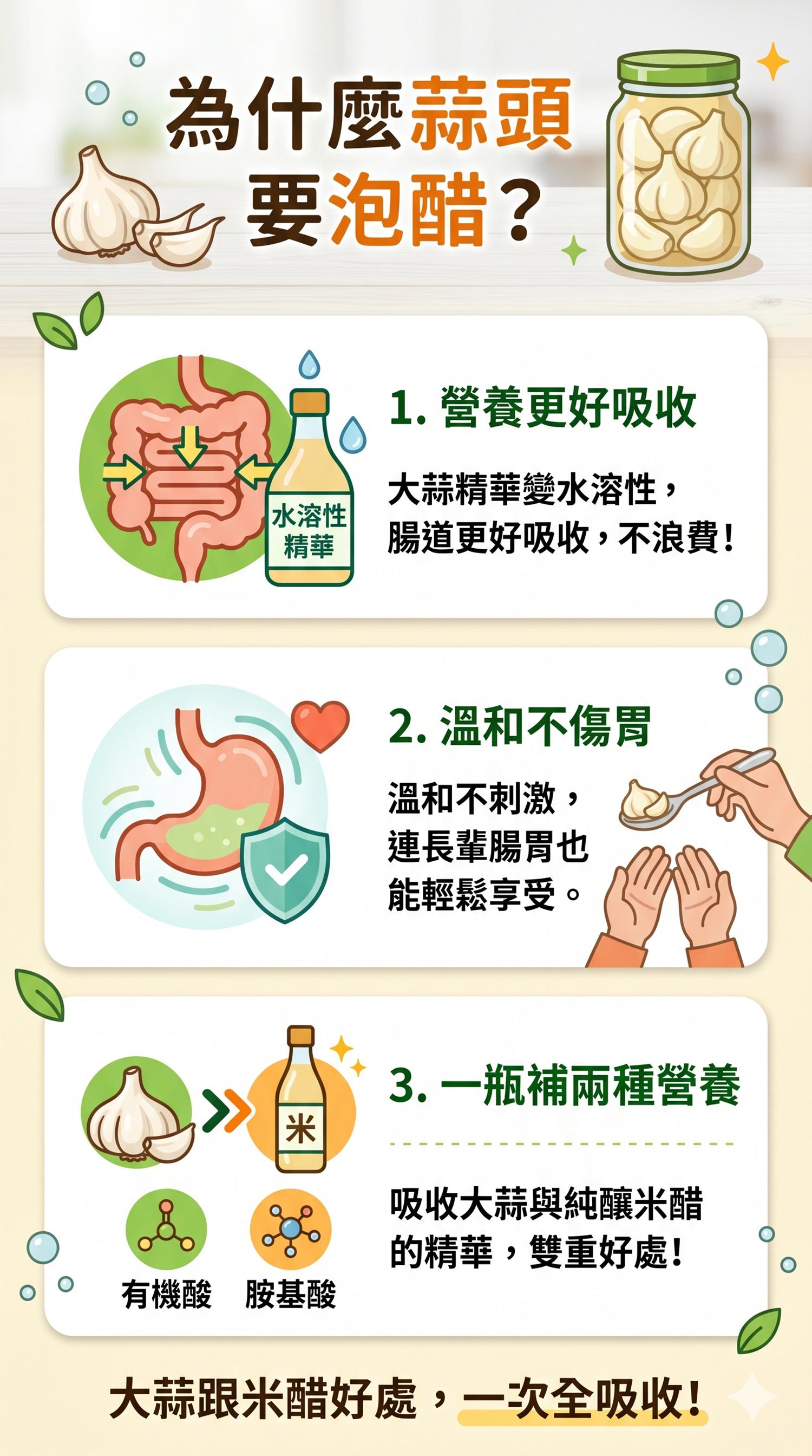 蒜頭醋,晶釀蒜頭醋,晶巧飲食坊,北極星Polestar 蒜頭醋,晶釀蒜頭醋,晶巧飲食坊,北極星Polestar