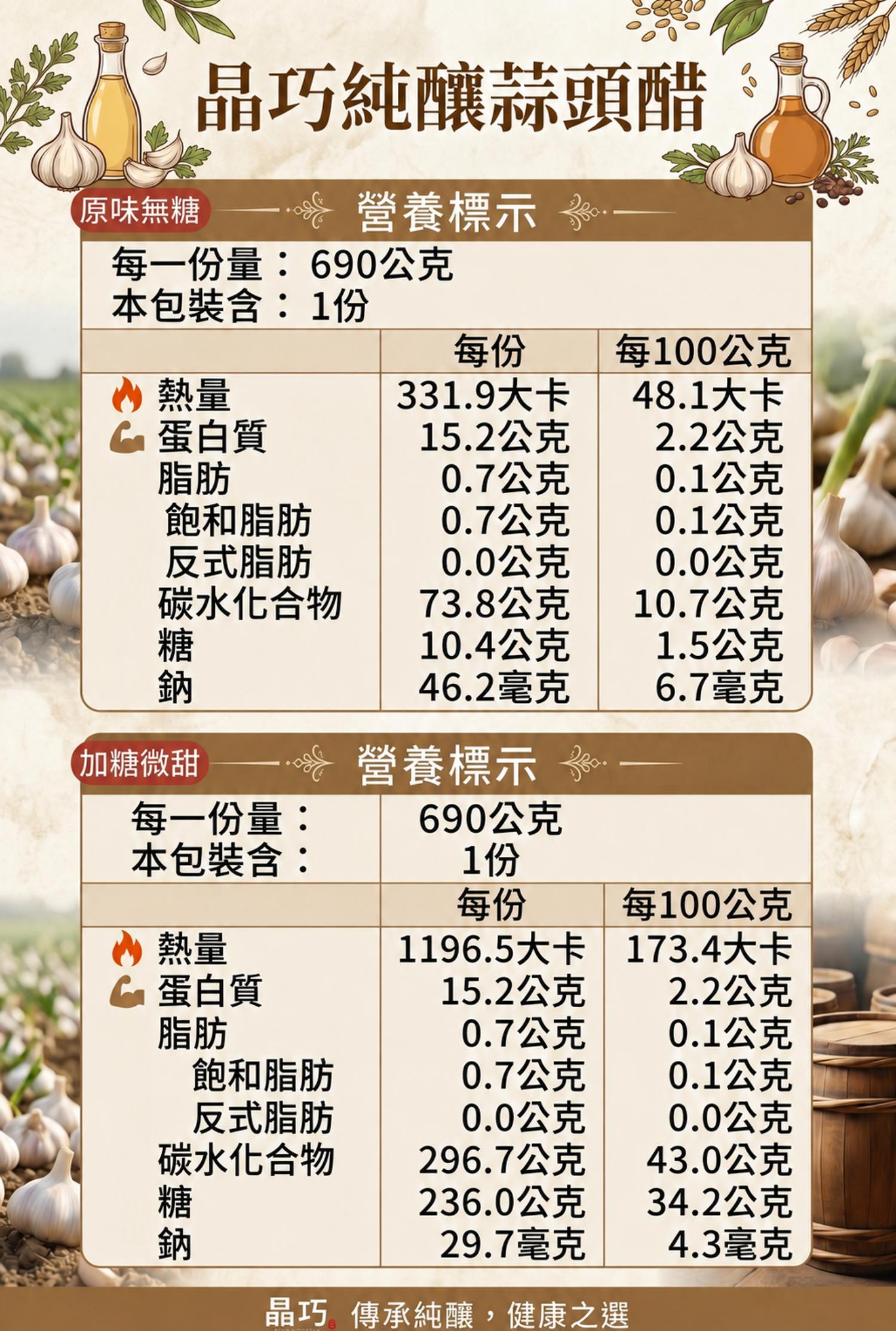 蒜頭醋,晶釀蒜頭醋,晶巧飲食坊,北極星Polestar 蒜頭醋,晶釀蒜頭醋,晶巧飲食坊,北極星Polestar