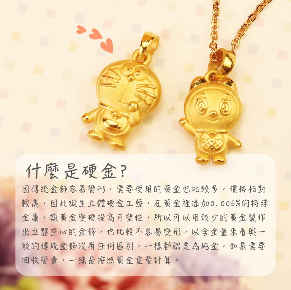 哆啦A夢哆啦美金墜立體硬金設計