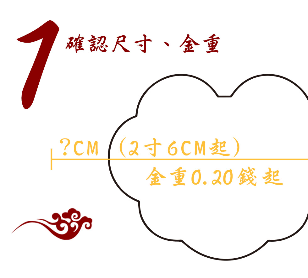 客製化立體浮雕神明金牌