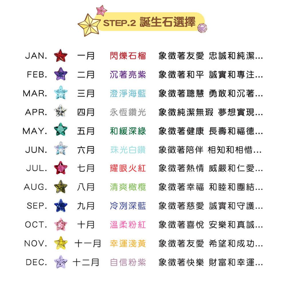 十二月份誕生石顏色一覽表與誕生意義介紹