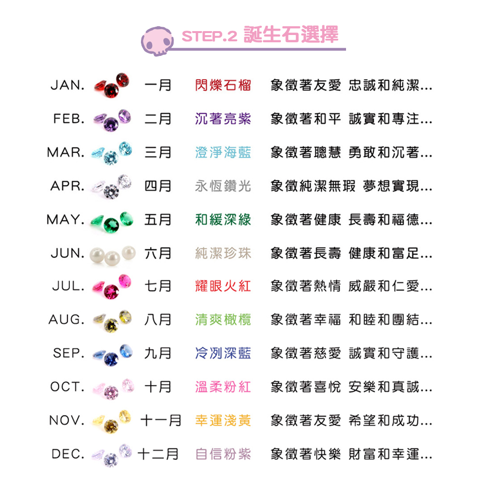 十二月份酷洛米誕生石顏色選擇表示圖