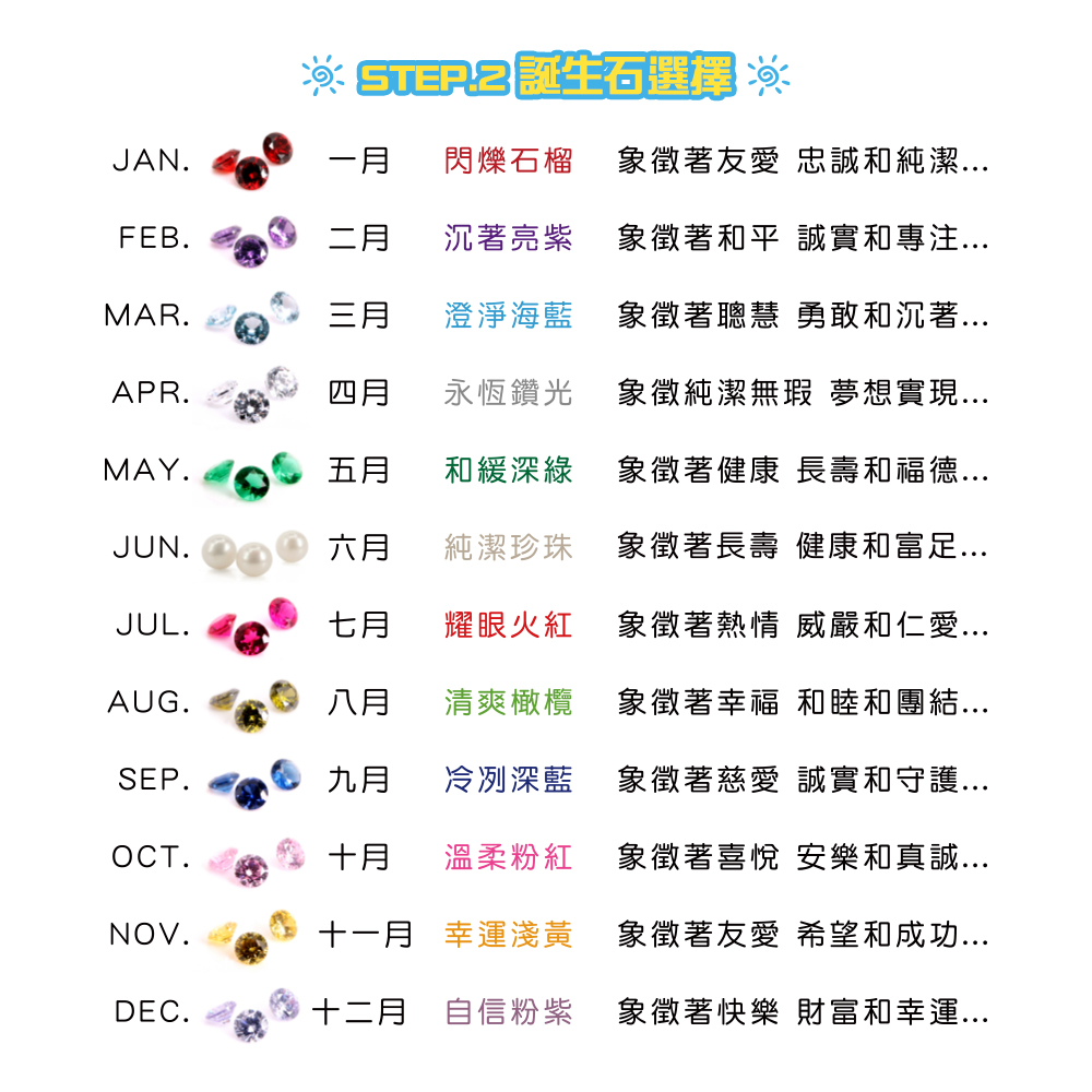 12 個月份誕生石顏色與象徵寓意一覽 人魚漢頓項鍊