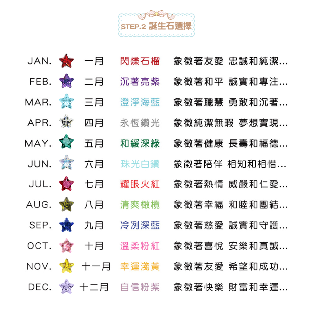 雙星仙子誕生石顏色介紹圖,12 個月份專屬星星誕生石展示