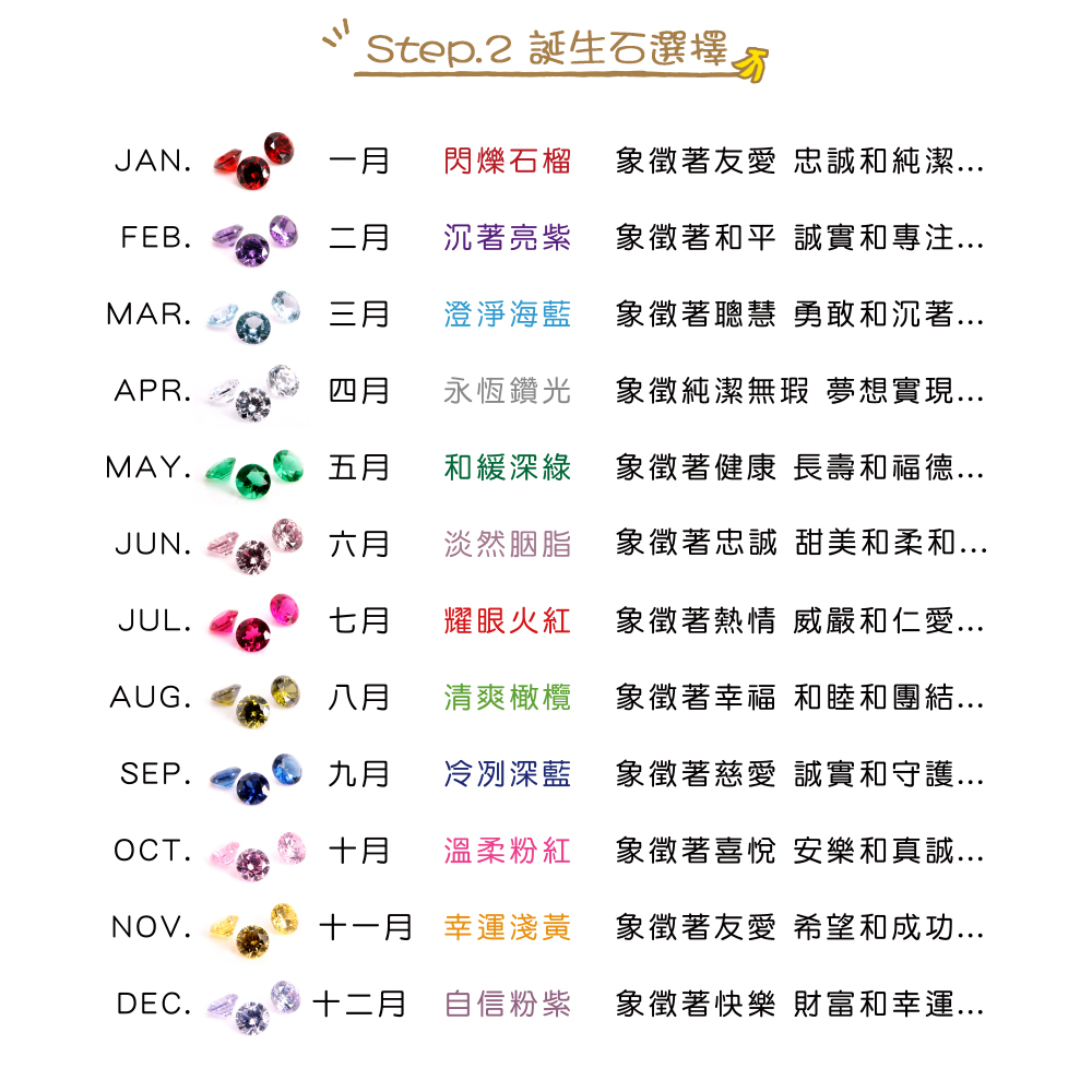 淘氣猴12月份誕生石顏色與寓意介紹圖